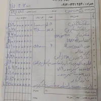 مینی بوس پیشرو دیزل|خودرو سنگین|تهران, وردآورد|دیوار