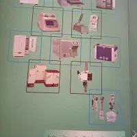 استخدام نیروی خانم مجرد نیمه وقت