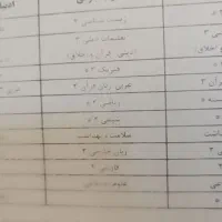 خرید کتاب درسی