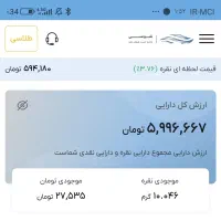 هدیه کارت نقره سی