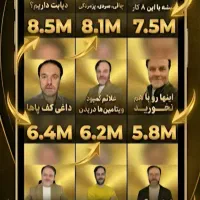 ادمین فروش اینستاگرام + درصدی