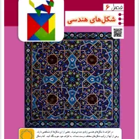 معلم خصوصی تدریس در اموزشگاه شما