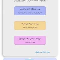ثبت سریع دقیق و ارزان نمرات در سیدا