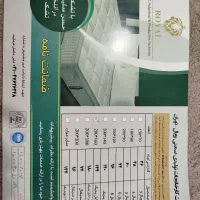 تشک دو نفره طبی فنری دابل پدیک با ۱۲ سال ضمانت