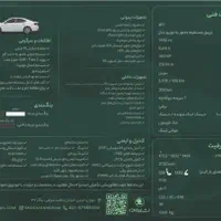 اشکودا Octavia، مدل ۲۰۲۴