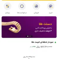 پول هدیه بگیر ۲ میلیون با میلی گلد