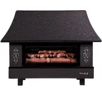 تعمیرات بخاری گازی|خدمات پیشه و مهارت|اندیشه, اندیشه فاز ۱|دیوار