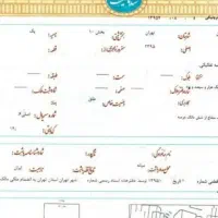 نیازمند سند