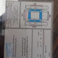 پراید وانت مدل ۹۴|خودرو سواری و وانت|اردبیل, |دیوار