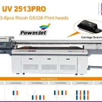 دستگاه چاپ فلت بد یووی UV2513|ماشین‌آلات صنعتی|مشهد, راهنمایی|دیوار