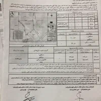 فروش زمین مسکونی