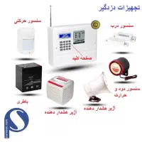 تکنسین ساختمان ، و امنیت ساختمان د محل. دوربین|خدمات پیشه و مهارت|تهران, ائمه اطهار|دیوار