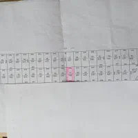 زمین تجاری جاده ورزقان امور صنفی