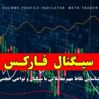 اندیکاتور سیگنال (متاترید)|خدمات رایانه‌ای و موبایل|ساری, |دیوار