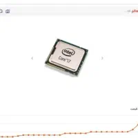 سی پی یو  core i7  920  سوکت ۱۳۶۶