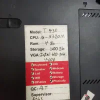 فینال لنووا