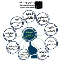 خدمات مالی ، مالیاتی و حسابداری + مشاوره رایگان|خدمات مالی، حسابداری، بیمه|هشتگرد, فاز ۲ مهستان|دیوار