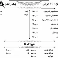 تهیه غذای مراسم ها و اداره ها و شرکت ها و هیئتها|خدمات پذیرایی، مراسم|تهران, شوش|دیوار