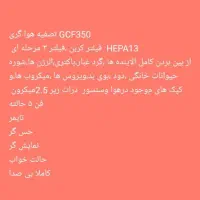 تسویه هوا|پنکه و تصفیه‌کنندهٔ هوا|تهران, بهار|دیوار