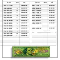 خرید و فروش سیم کارت رند ۹۱۲