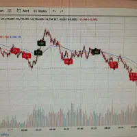 اگه ترید میکنی بخون