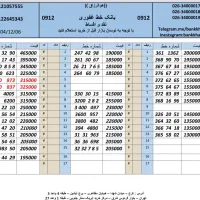 بهترین خریدار کد یک دو سه 0912.150.40.94