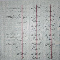 کوپن نان سال ۱۳۲۳ متعلق به ۸۰ سال پیش|کلکسیون اشیاء عتیقه|تهران, بهاران|دیوار