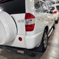 ام وی ام x33 مدل 92 استثنائی|خودرو سواری و وانت|تبریز, |دیوار