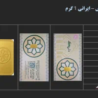 شمش طلا ۱۸ عیار ۷۵۰ داریک  مناسب سرمایه‌گذاری|جواهرات|تهران, بازار|دیوار