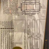 فروش خودرو|خودرو سواری و وانت|تهران, علم و صنعت|دیوار