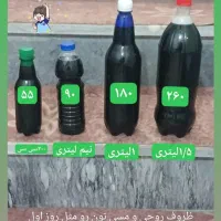 ریکای ذغالی