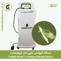 کانولا لیپوساکشن وباتل تزریق چربی