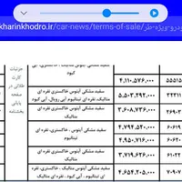 حواله پژو 207i پانوراما اتوماتیک، مدل ۱۴۰۴|خودرو سواری و وانت|ری, |دیوار