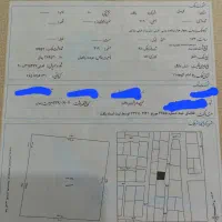 خانه|فروش خانه و ویلا|بافت, |دیوار