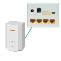 مودم سیم کارتی ZLT X28 5G Ooredoo سوپر ادمین|مودم و تجهیزات شبکه|رامسر, |دیوار