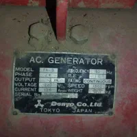 AC generator