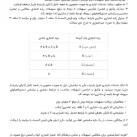 ضامن وام