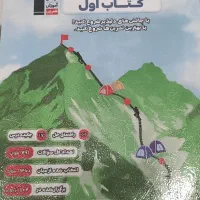 کتاب کمک درسی و کنکوری رشته انسانی قلمچی|کتاب و مجله آموزشی|قم, بنیاد|دیوار