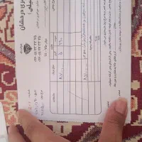 النگوطلا فلاور|جواهرات|هشتگرد, مدرس|دیوار