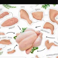 کارگر حرفه ای قصابی