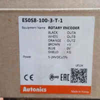 اینکدر آتونیکس اصل