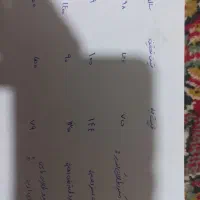 کتاب های امادگی کنکور و امتحان نهایی|کتاب و مجله آموزشی|علی‌آباد کتول, |دیوار