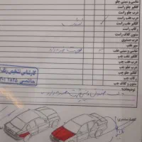 پژو 206 تیپ ۲ مدل ۹۴|خودرو سواری و وانت|کازرون, |دیوار