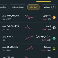 جایزه بیت کوین صراف