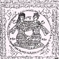 کتاب دعا و دعای قرآنی