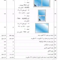 گروه تولیدی صنعتی پنجره نورا وین