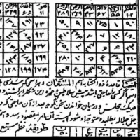 سر کتاب ابجد