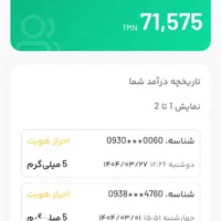 بچه هازودبرین طلانوباکدمعرف من ۲۰سوت طلا|اشیا|گلبهار, |دیوار