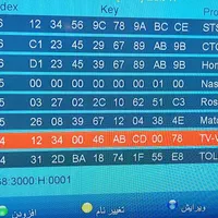 نصب وتنظیم انواع آنتن ثابت وگردون و آنتن مرکزی|خدمات پیشه و مهارت|محمدشهر, محمدشهر|دیوار