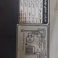 تعمیرات لوازم خانگی در محل|خدمات پیشه و مهارت|رشت, بازار|دیوار